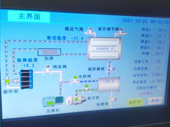 草莓凍干機控制系統(tǒng)